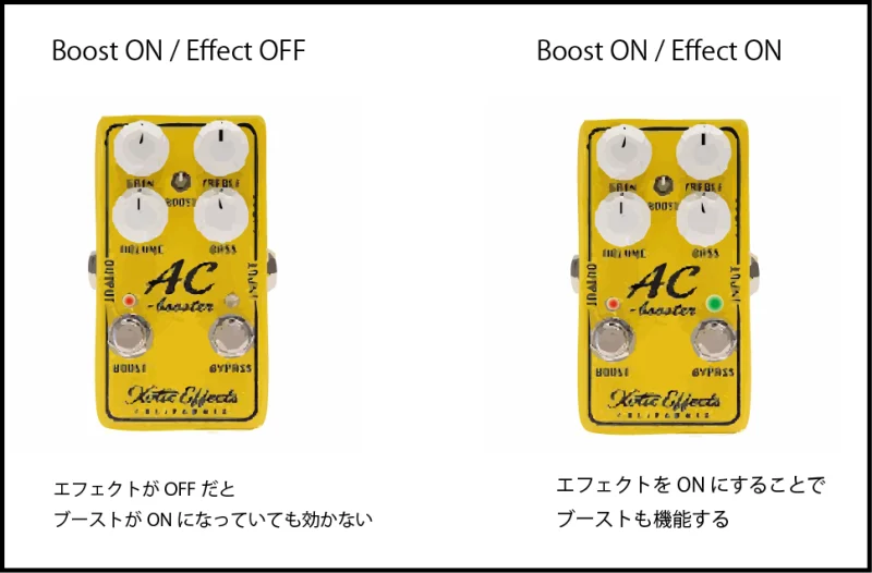レビュー】Xotic AC Booster V2｜ブースターを積んだ進化系｜GAINMAG